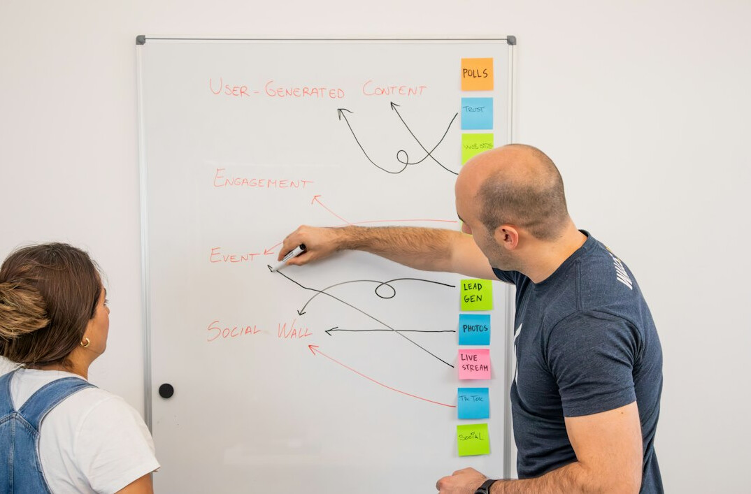 security team planning